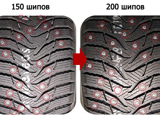Kumho WinterCraft ice Wi31 plus (1)